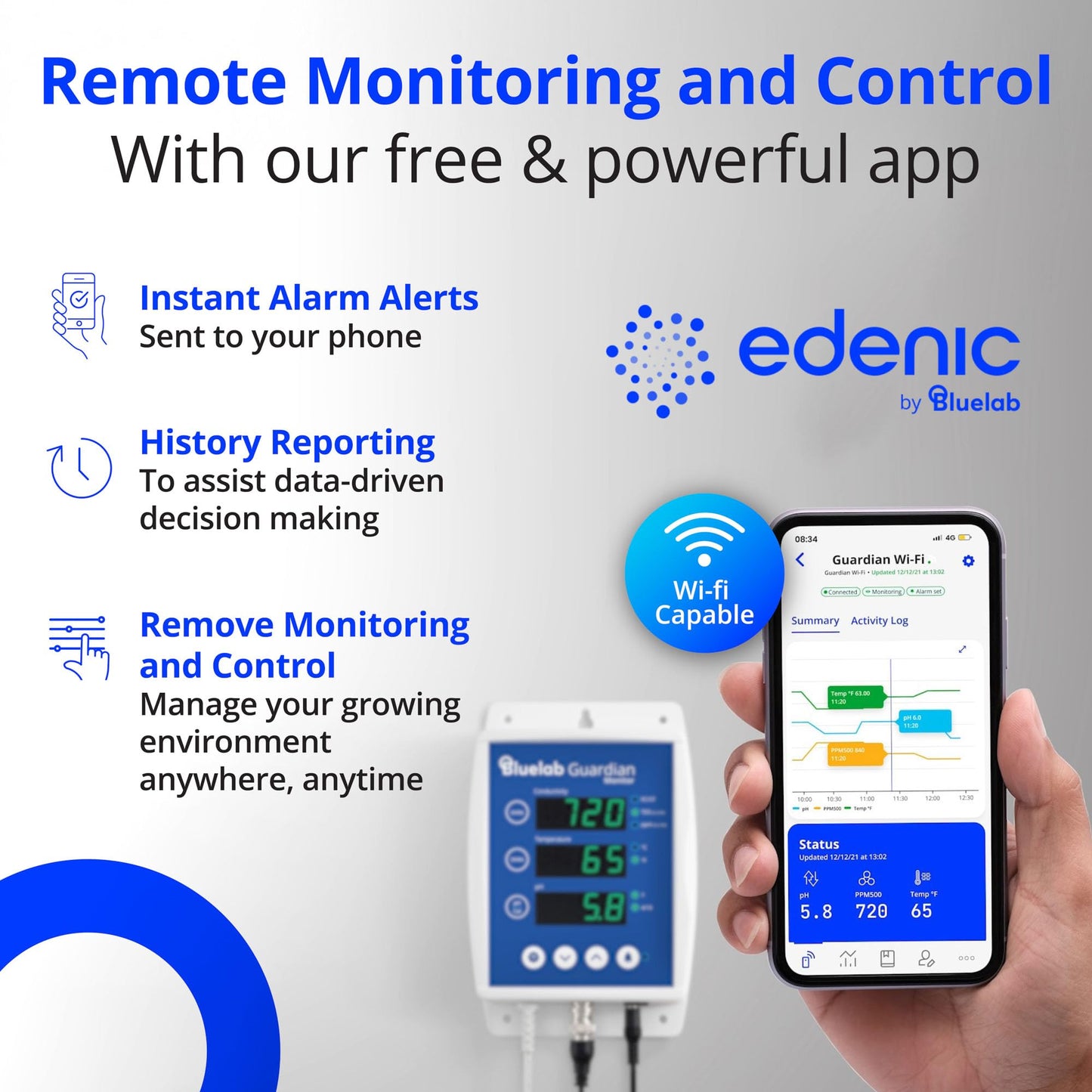 Bluelab Guardian Monitor Inline Wi-Fi for Real-time pH, Temperature, and Conductivity (TDS/PPM) Measurements in Water with Calibration, 3-1 Digital Nutrient Meter for Inline Dosing Systems
