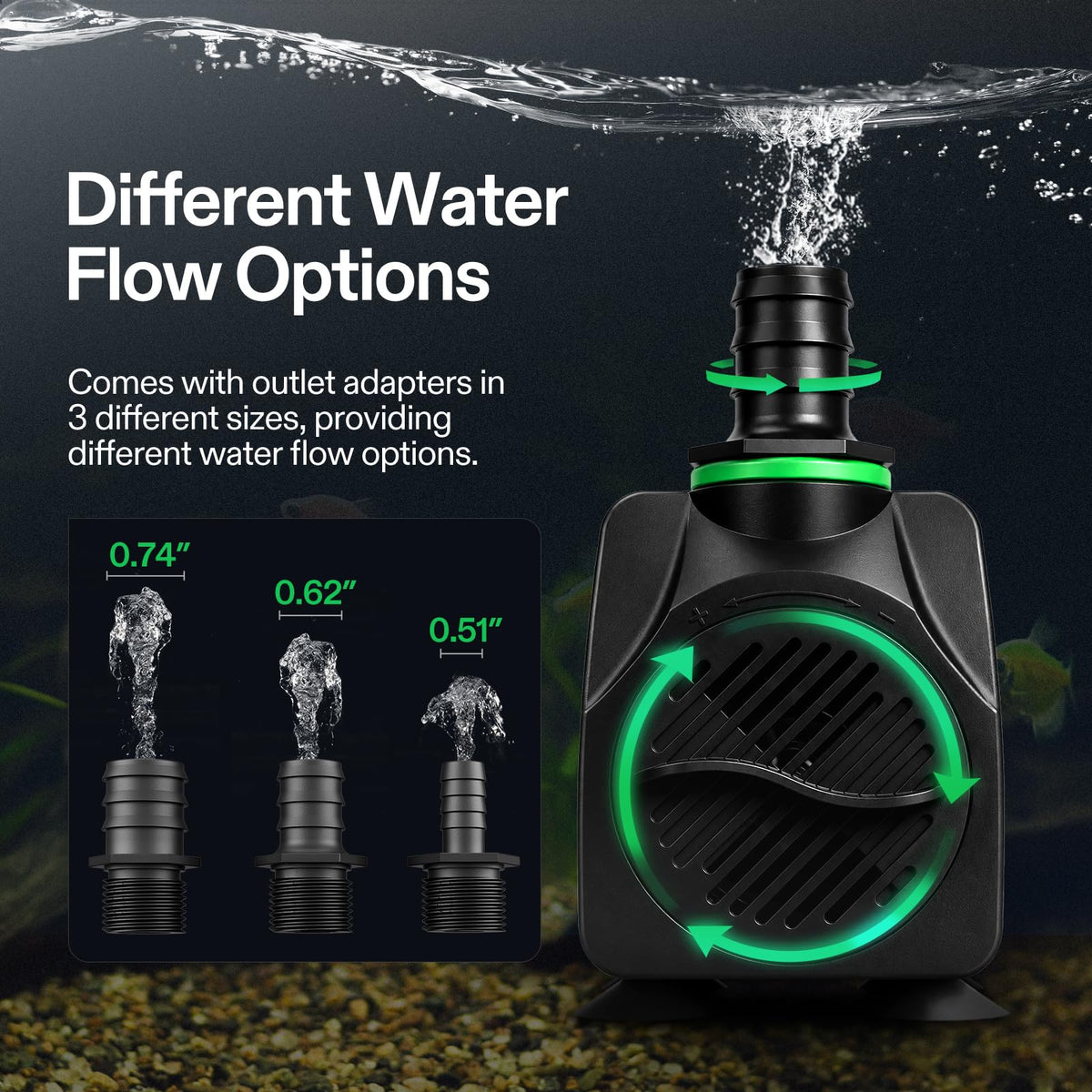 VIVOSUN Submersible Fountain Water Pumps, Multiple Options