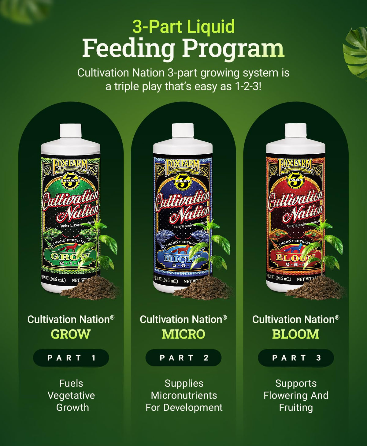 FoxFarm Cultivation Nation Grow Liquid Plant Food