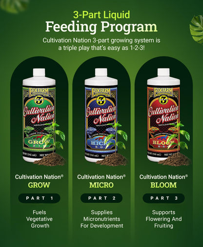 FoxFarm Cultivation Nation Grow Liquid Plant Food