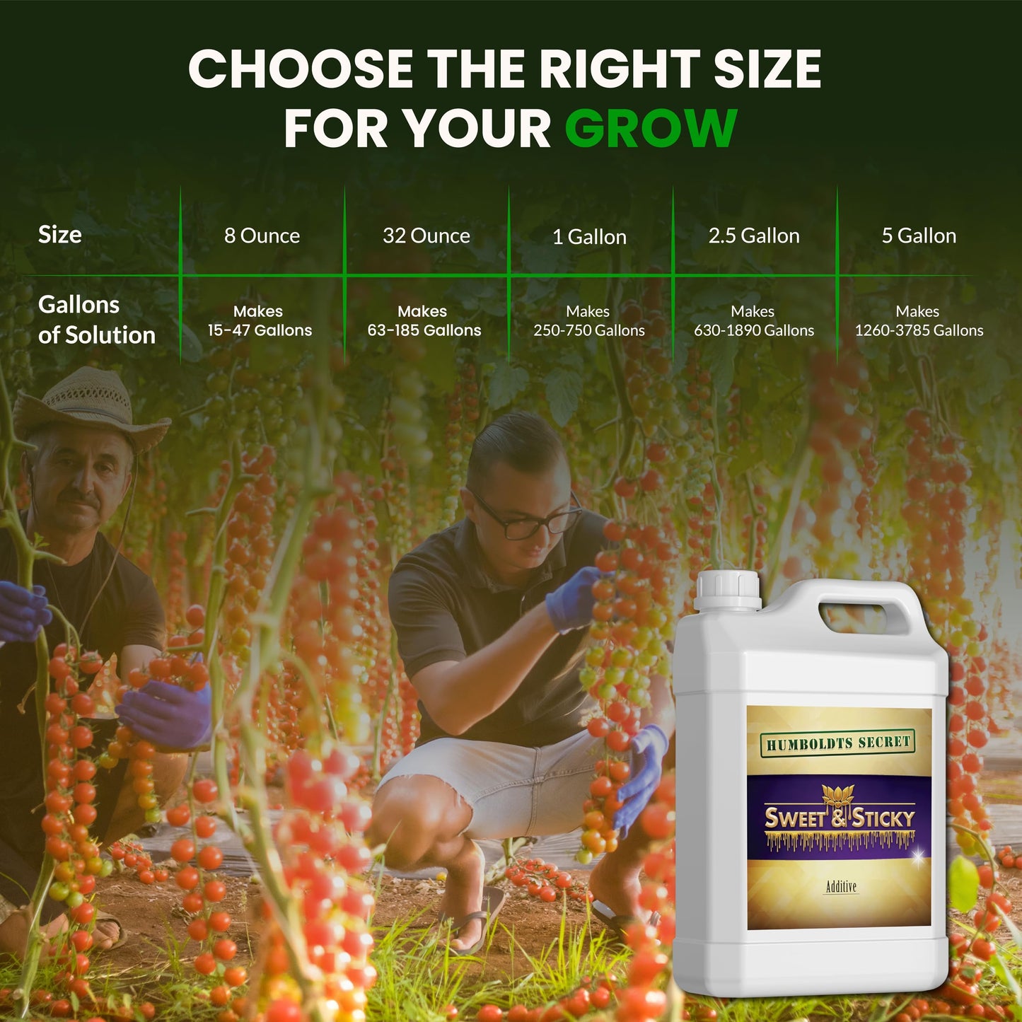 Humboldts Secret Sweet & Sticky Carbohydrate and Saccharide Plant Energy Additive | Indoor and Outdoor Plant Nutrients Enhancer for Growth and Aroma | Boosts Flavor and Resin Development | 32 Ounce