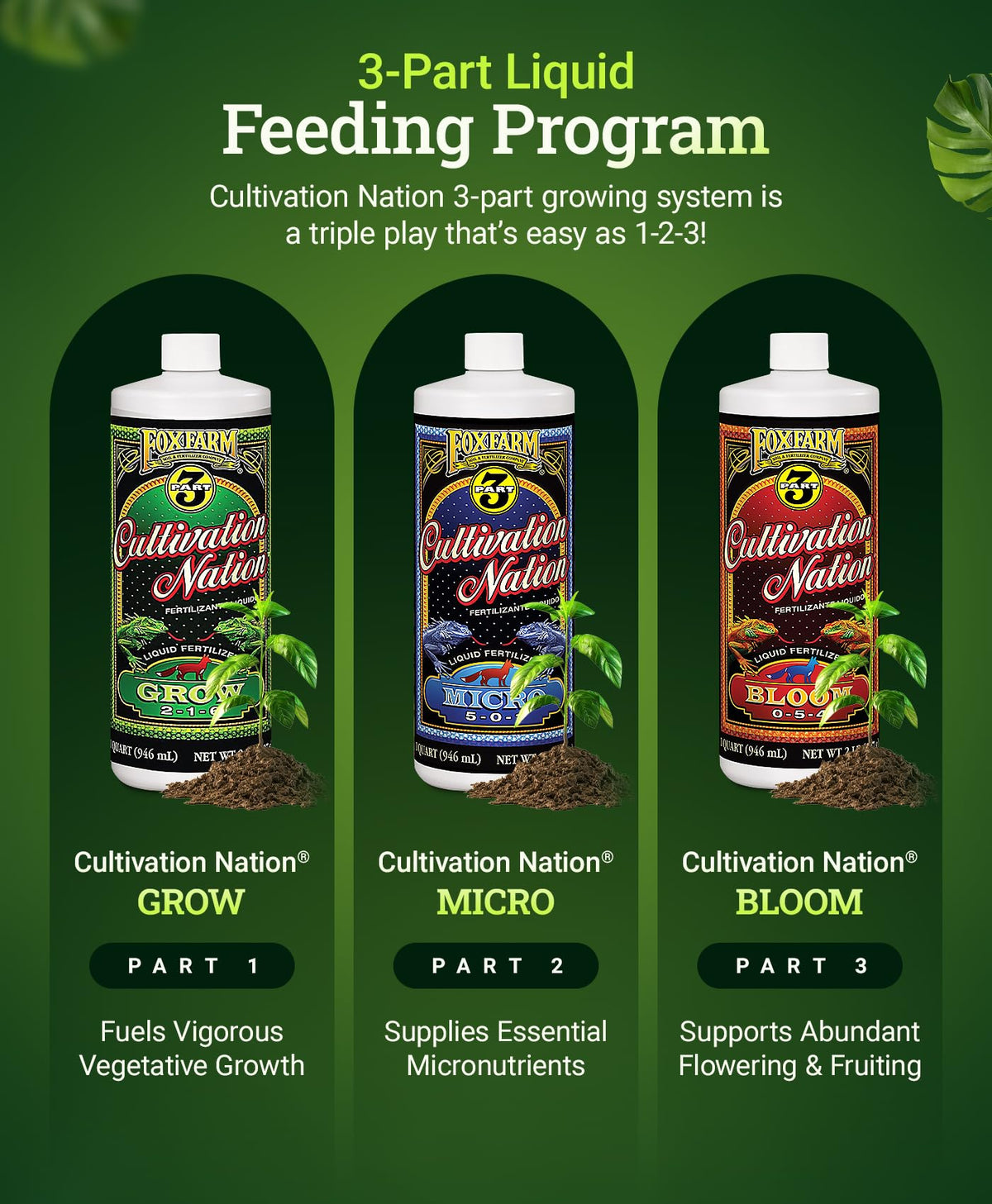 FoxFarm Cultivation Nation Micro Liquid Plant Food