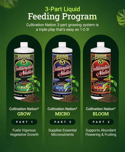 FoxFarm Cultivation Nation Micro Liquid Plant Food