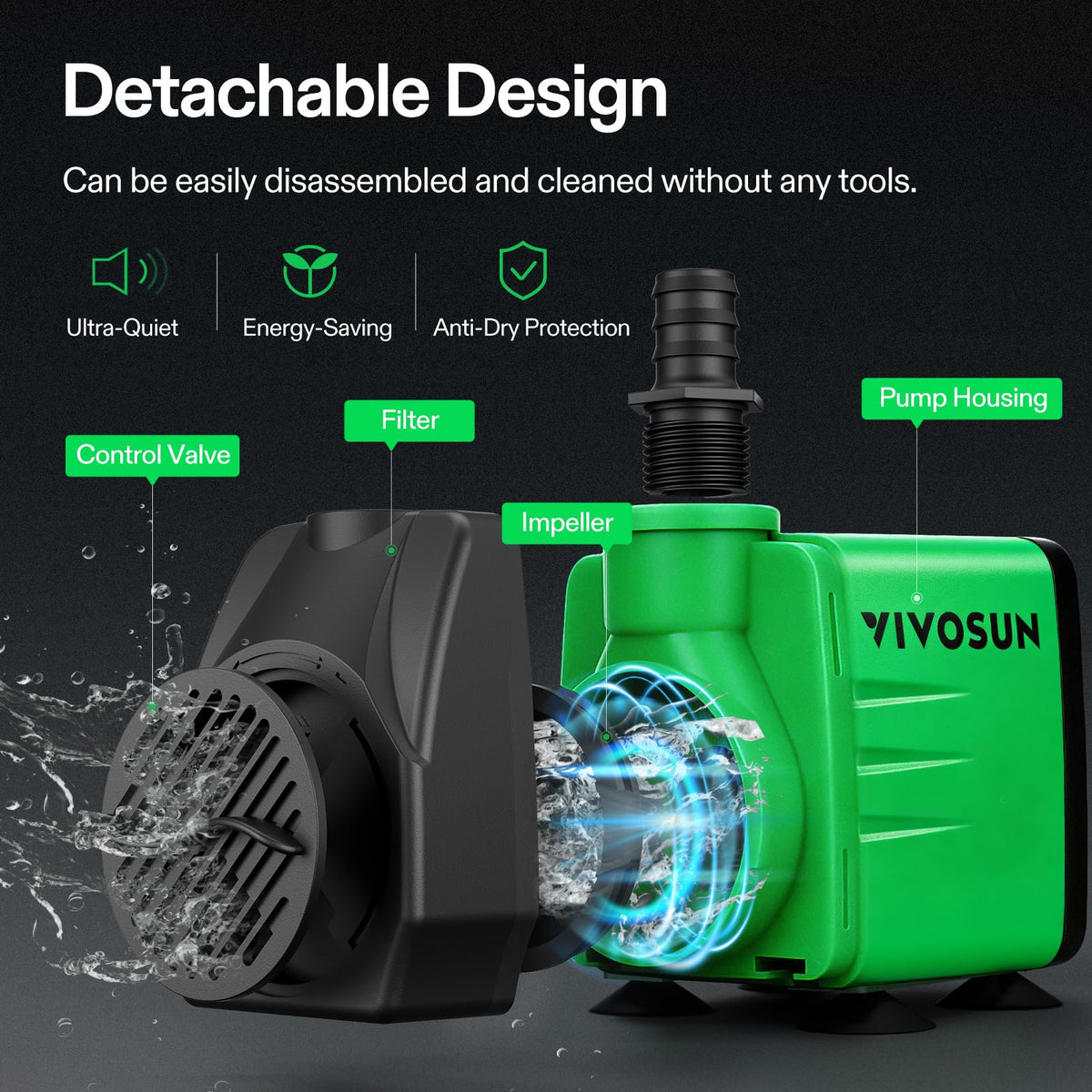 VIVOSUN Submersible Fountain Water Pumps, Multiple Options