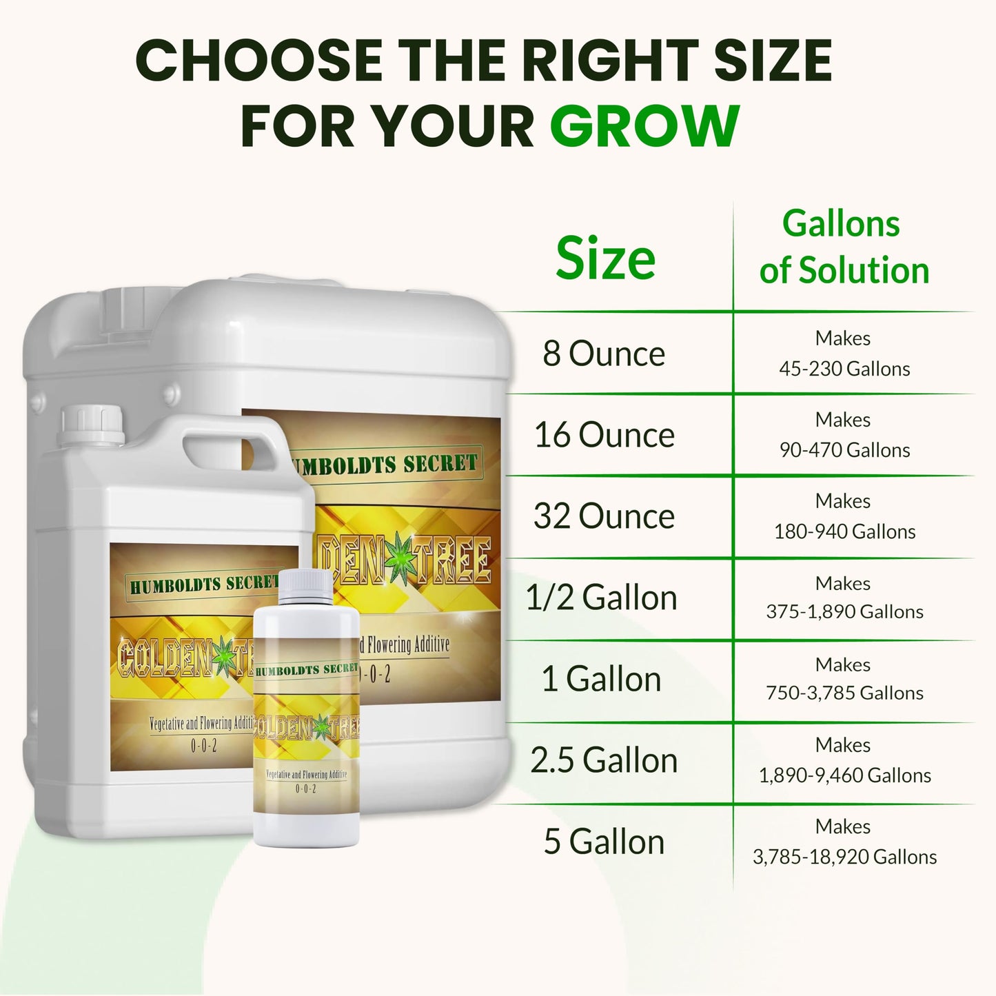 Humboldts Secret Golden Tree Liquid Plant Food | Enhances Growth Indoors or Outdoors | All-in-One Plant Nutrients for Vegetables, Trees, Flowers, Fruits, Roses, Lawns, Tomatoes | 16 Ounce