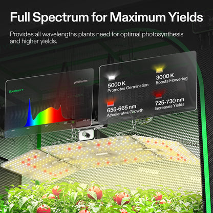 VIVOSUN Smart Grow Tent Kits, Multiple Sizes