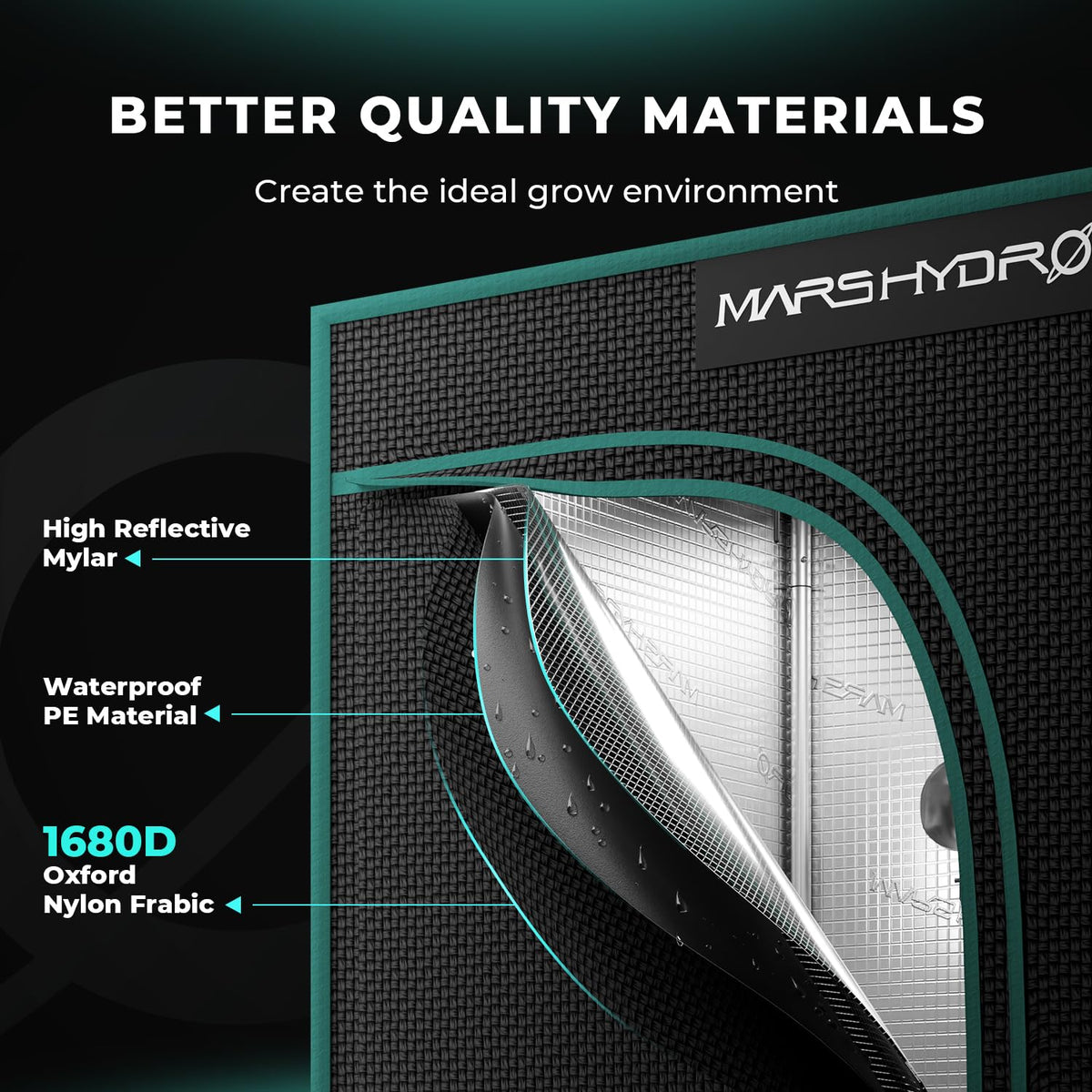 MARS HYDRO Grow Tents, Multiple Sizes