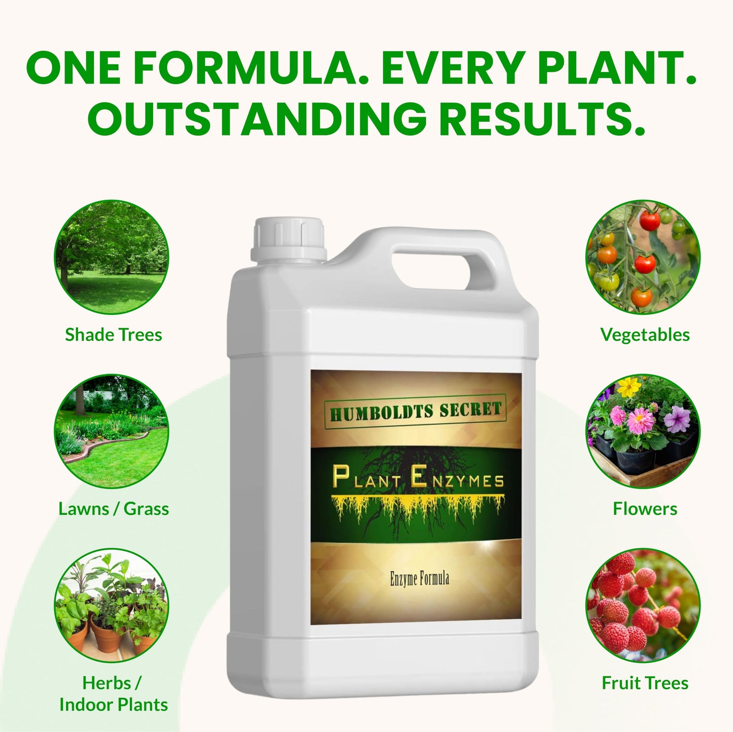 Humboldts Secret Plant Enzymes | 7,000 Active Units per mL | Root & Soil Enzyme Additive for Hydroponic and Aeroponic Systems | Boosts Growth and Root Strength for Maximum Nutrient Uptake | 8 Ounce