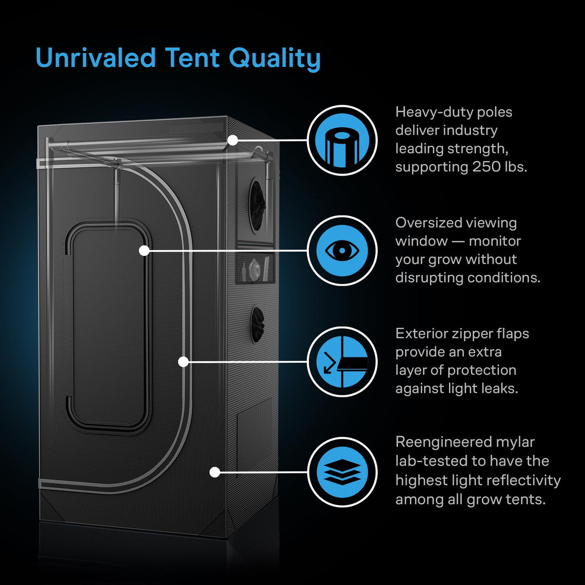 AC Infinity CLOUDLAB Grow Tents, Size and Layout Options