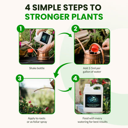 Humboldts Secret CalMag and Iron Plant Supplement