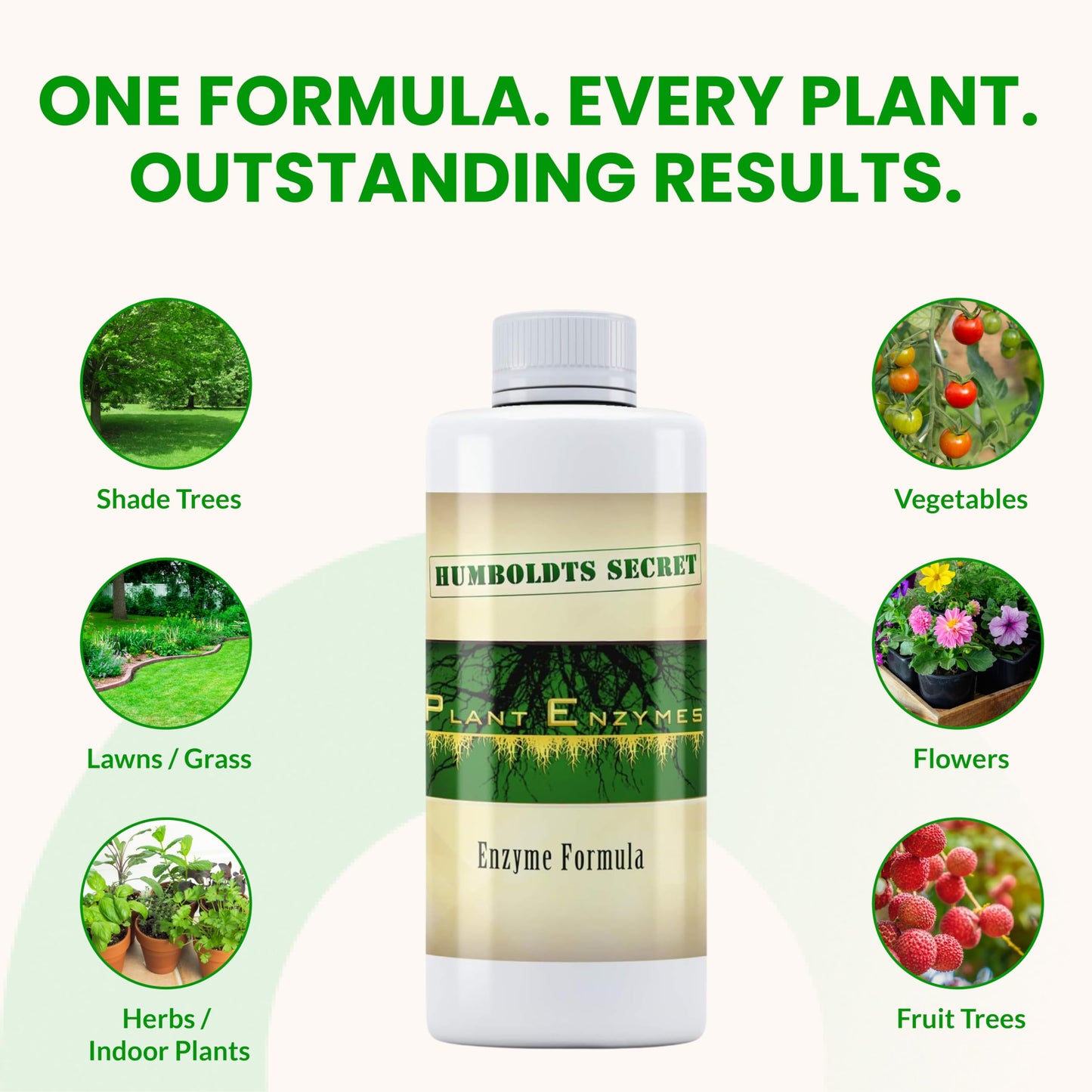 Humboldts Secret Plant Enzymes | 7,000 Active Units per mL | Root & Soil Enzyme Additive for Hydroponic and Aeroponic Systems | Boosts Growth and Root Strength for Maximum Nutrient Uptake | 8 Ounce