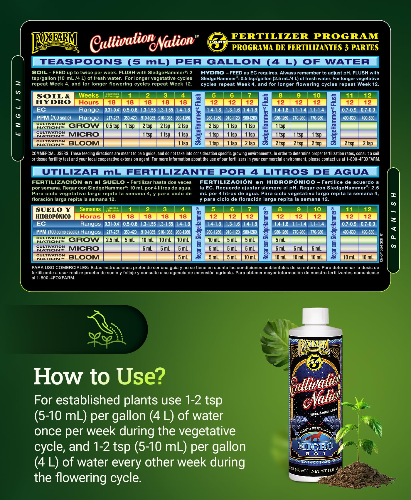 FoxFarm Cultivation Nation Micro Liquid Fertilizer - Micronutrients for Strong Plant Development, Ideal for Soil, Hydroponics & Aeroponics - Part 2 of 3-Part Feeding Program- NPK 5-0-1 (Gallon)