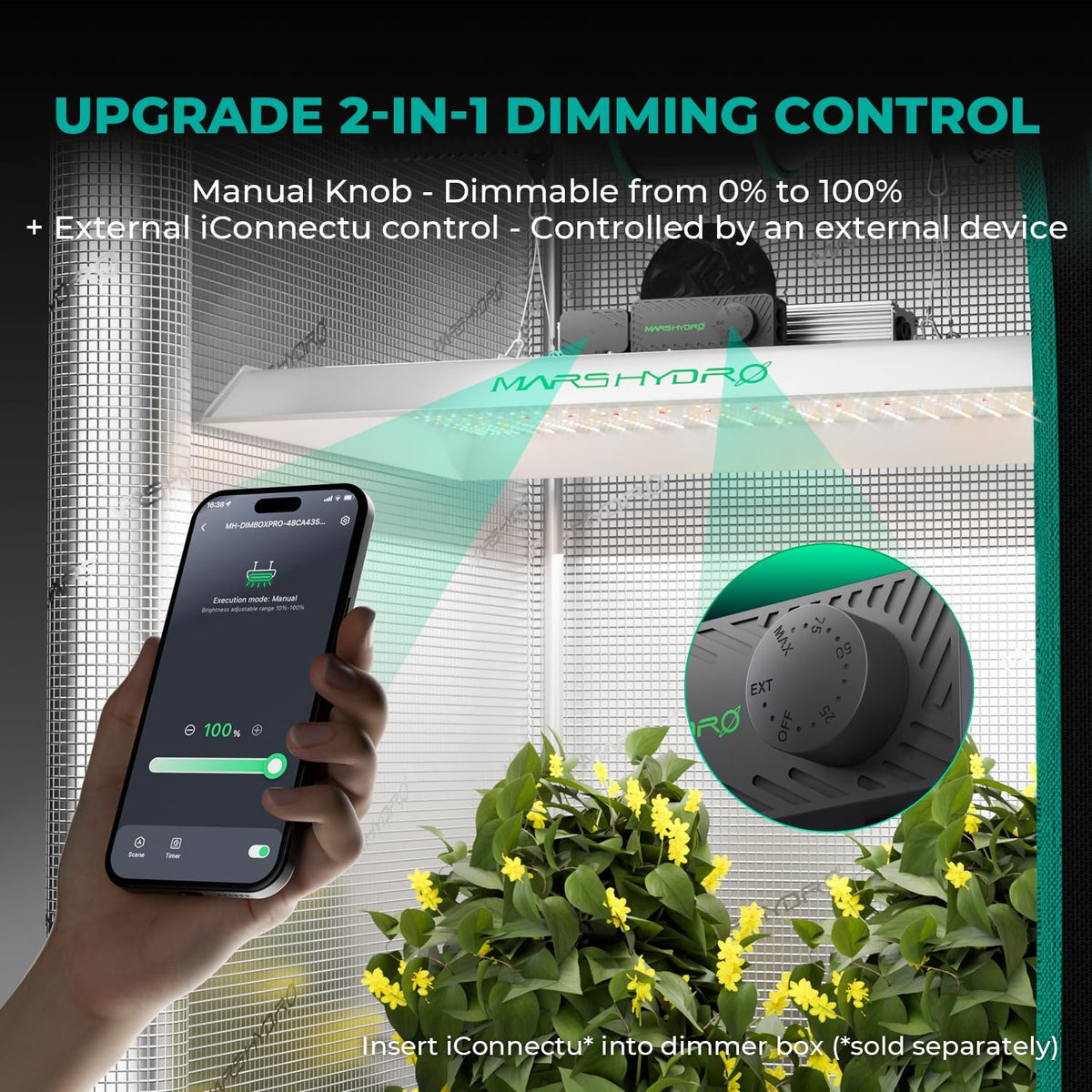 MARS HYDRO LED Grow Lights, Multiple Panel Sizes