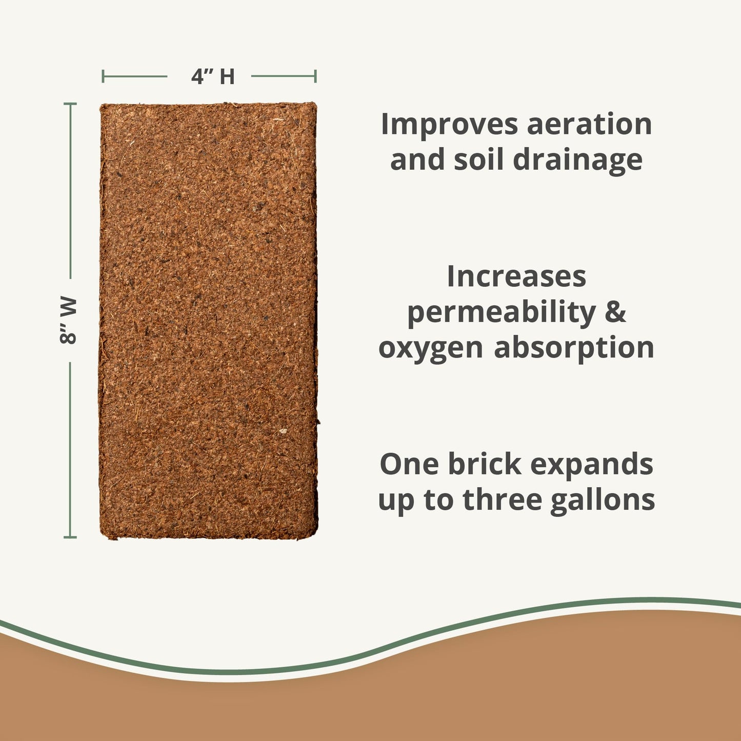 Coco Bliss 650gm Bricks (30-Pack) - Organic Coco Coir for Plants - OMRI-Listed Coco Coir for Garden Soil & Potting Mixes - Coconut Fiber Mixes with Potting Soil for Indoor Plants & Outdoor Plants