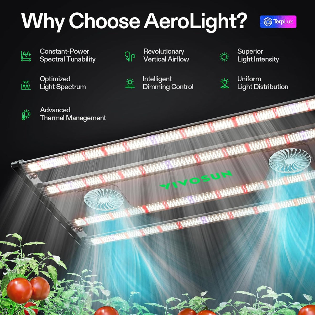 VIVOSUN AeroLight LED Grow Lights, Multiple Coverage Options