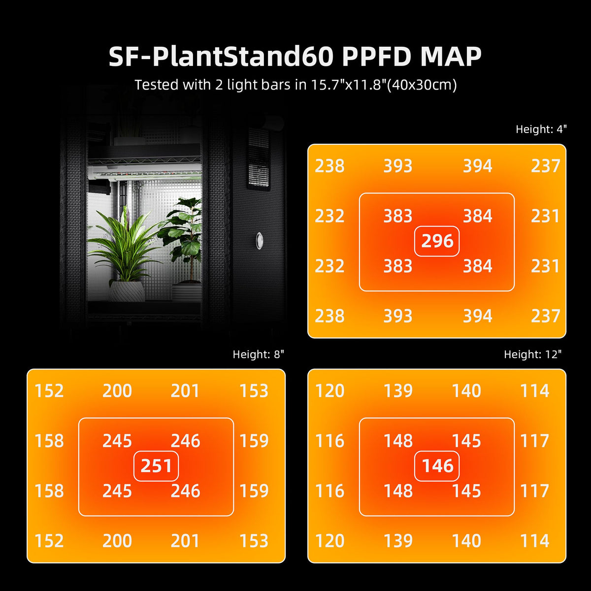 Spider Farmer 4 Tier Plant Stand with Grow Lights Indoor Greenhouse Shelf