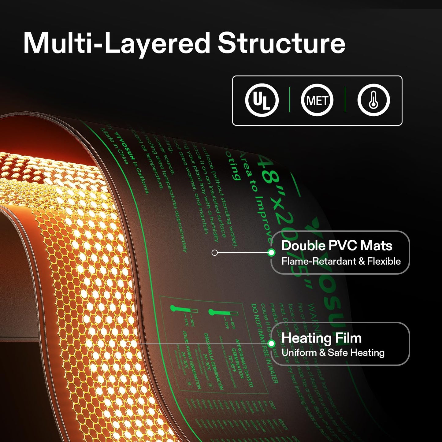 VIVOSUN Durable Waterproof Seedling Heat Mat 10" x 20.75" UL & MET-Certified Warm Hydroponic Heating Pad for Germination, Indoor Gardening, Greenhouse