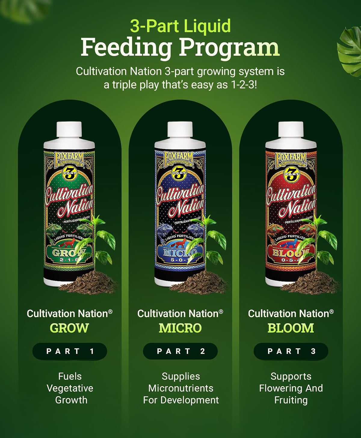 FoxFarm Cultivation Nation Grow Liquid Plant Food