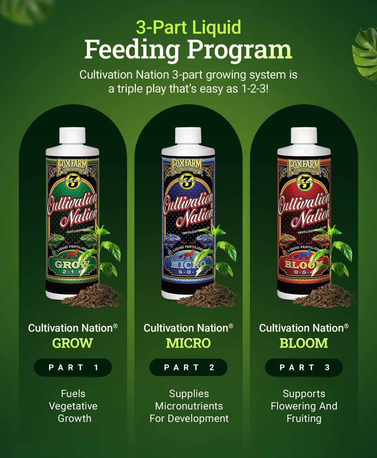 FoxFarm Cultivation Nation Grow Liquid Plant Food