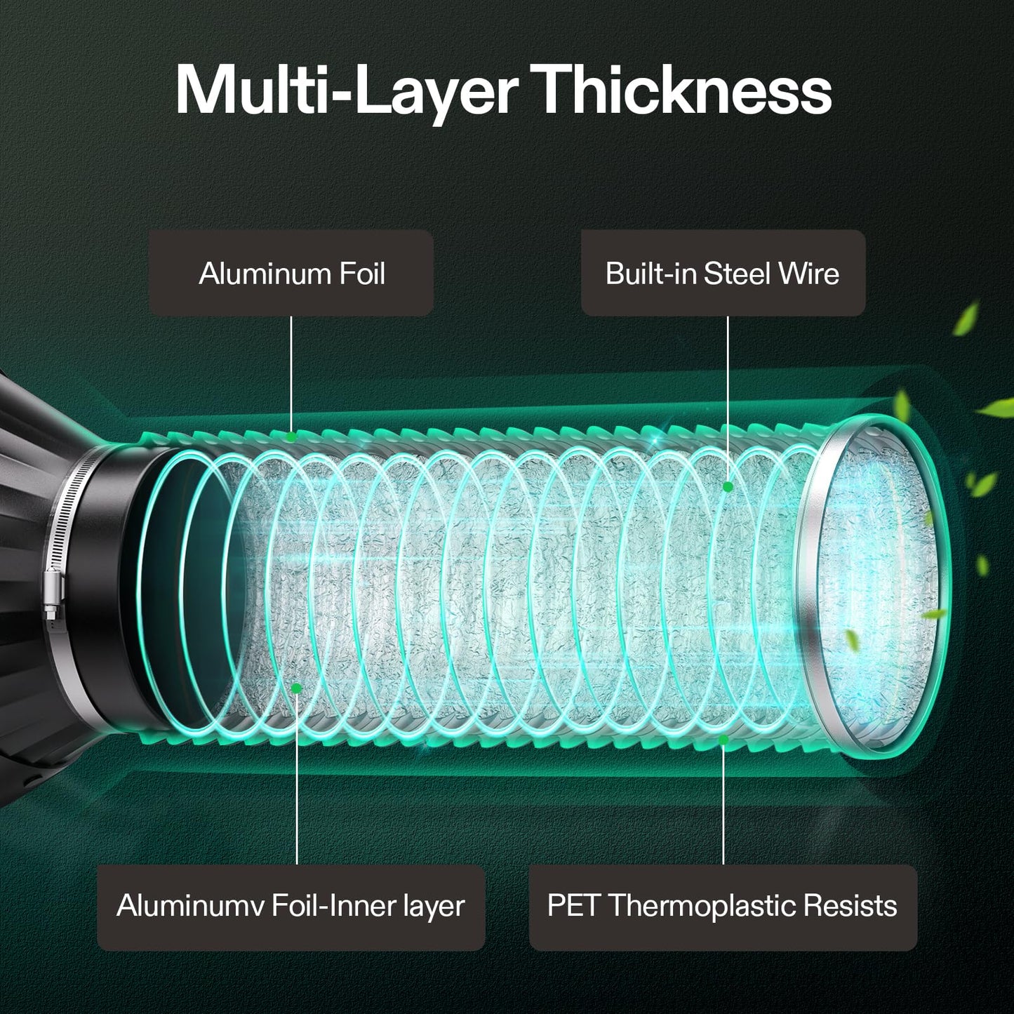 VIVOSUN 4 Inch 25 Feet Flex Air Aluminum Duct for Ventilation, 2 Clamps Included, Long Heavy-Duty Multi-Layer Dryer Hose Vent Kit, Duct Fan Systems