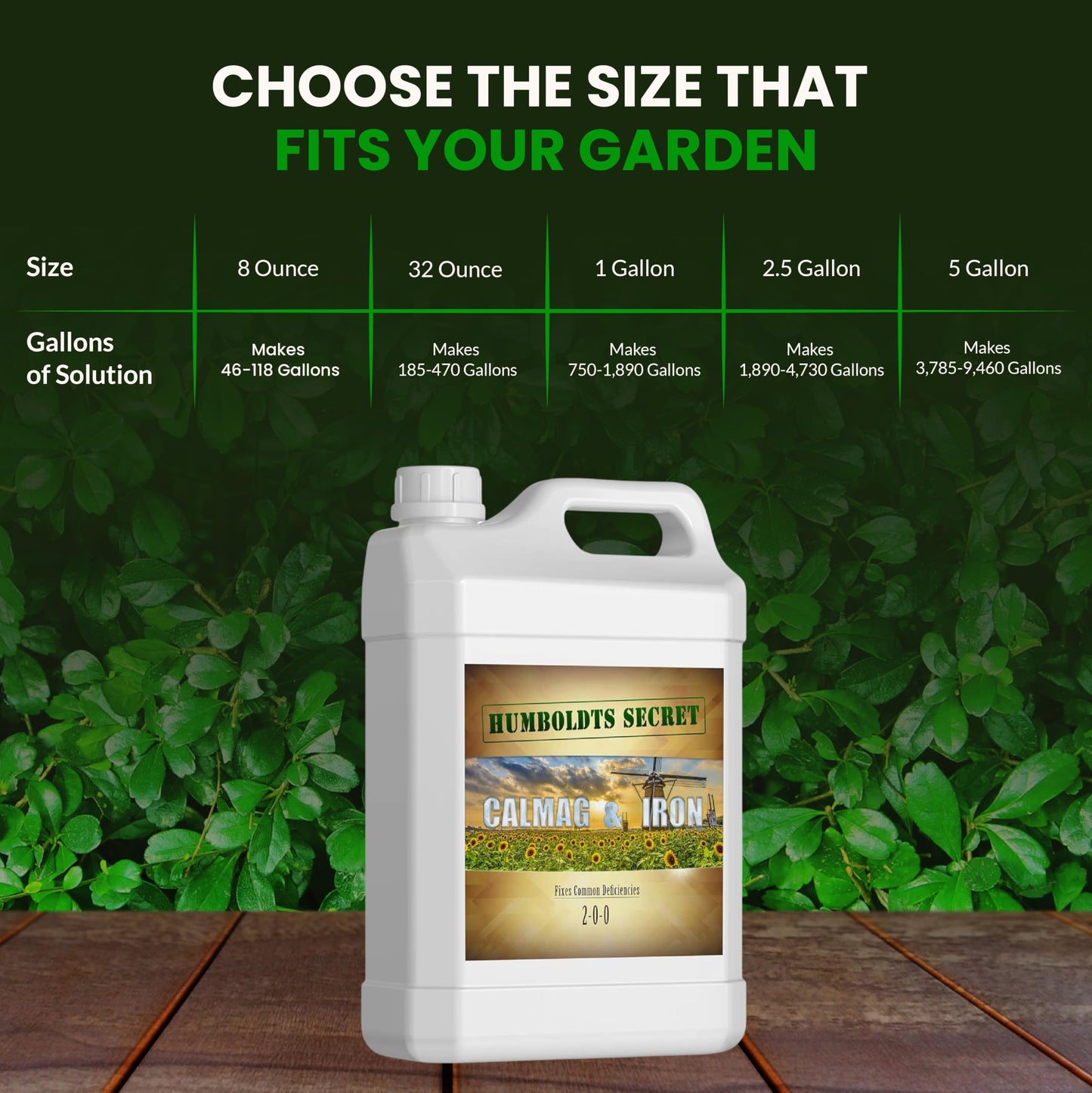 Humboldts Secret CalMag & Iron | Calcium, Magnesium & Chelated Iron Nutrient Fertilizer | Hydroponic Supplies for Vegetative & Flowering Growth in Soil, Coco, Hydroponics or RO Water | 32 Ounce