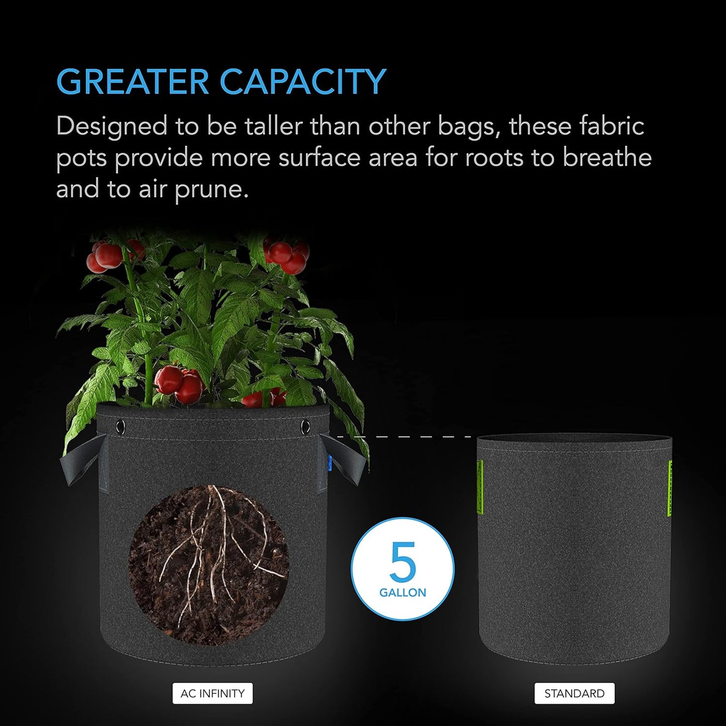AC Infinity Heavy Duty Fabric Pots, 5 Gallon Aeration Reusable Grow Bags 5-Pack with 500G Thick Nonwoven Fabric and Multi-Purpose Rings, for Low Stress Plant Training Fruits, Vegetables, and Flowers