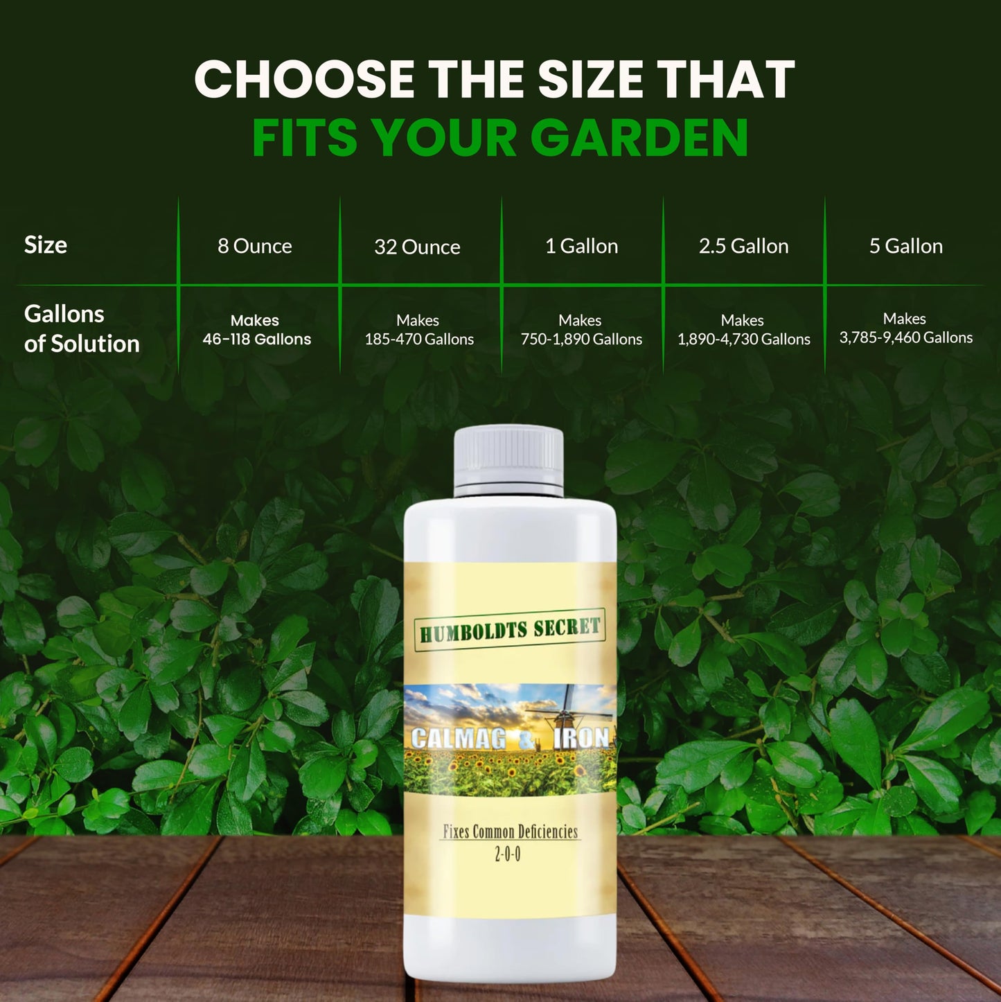 Humboldts Secret CalMag & Iron | Calcium, Magnesium & Chelated Iron Nutrient Fertilizer | Hydroponic Supplies for Vegetative & Flowering Growth in Soil, Coco, Hydroponics or RO Water | 32 Ounce