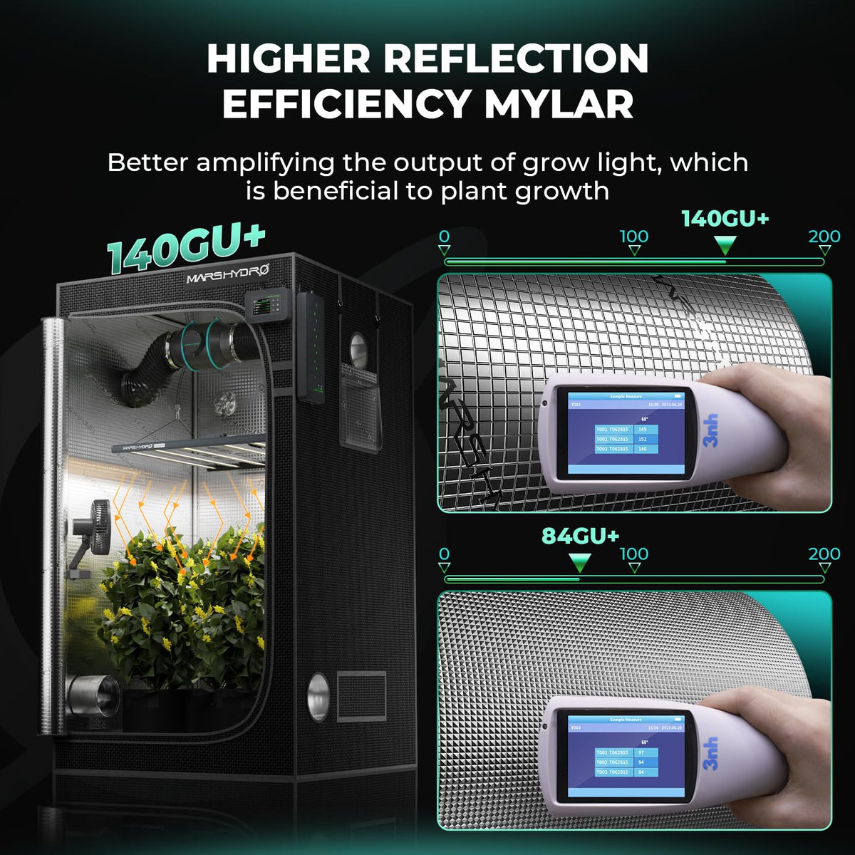 MARS HYDRO Grow Tents, Multiple Sizes