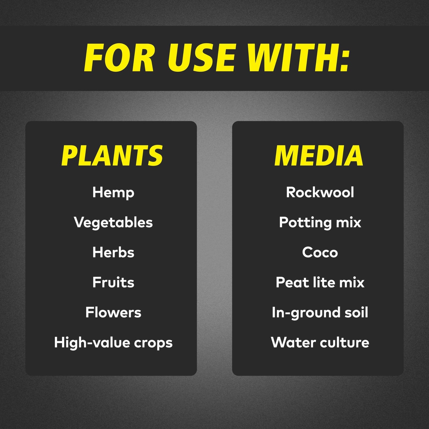 General Hydroponics FloraMicro 5-0-1, Use with FloraBloom & FloraGro For A Tailor-Made Nutrient Mix Ideal for Hydroponics, 1-Quart