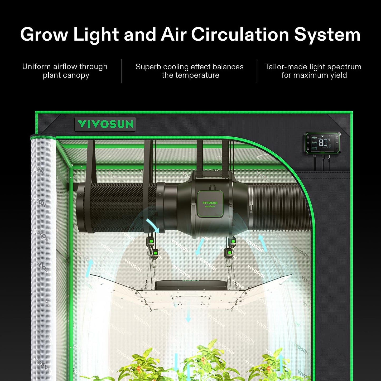 VIVOSUN GIY Smart Grow Tent System 4x2, WiFi-Integrated Grow Tent Kit, with Automate Ventilation and Circulation, Schedule Full Spectrum 200W LED Grow Light, and GrowHub E42A Controller