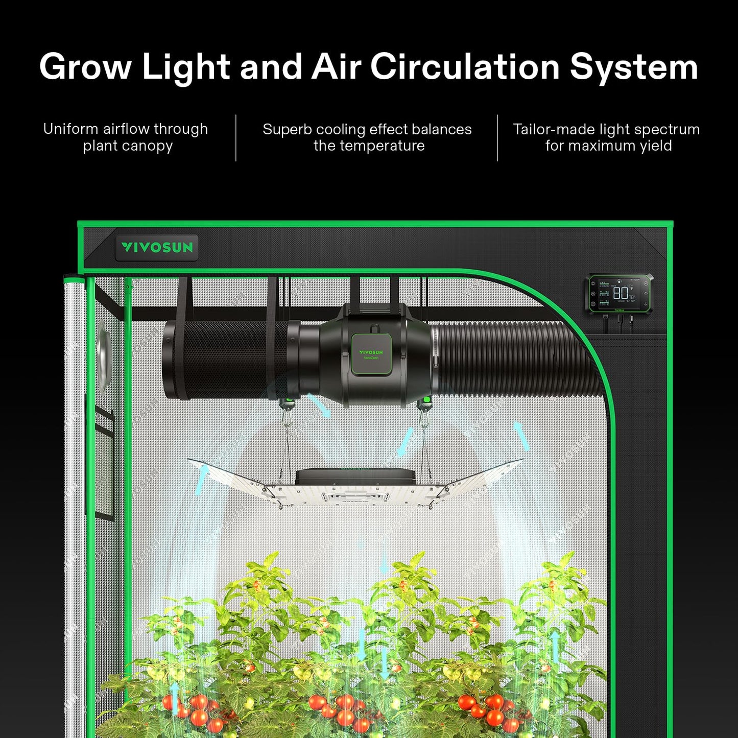 VIVOSUN GIY Smart Grow Tent System 4x2, WiFi-Integrated Grow Tent Kit, with Automate Ventilation and Circulation, Schedule Full Spectrum 200W LED Grow Light, and GrowHub E42A Controller