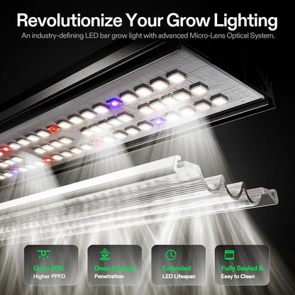 VIVOSUN AeroLight LED Grow Lights, Multiple Coverage Options