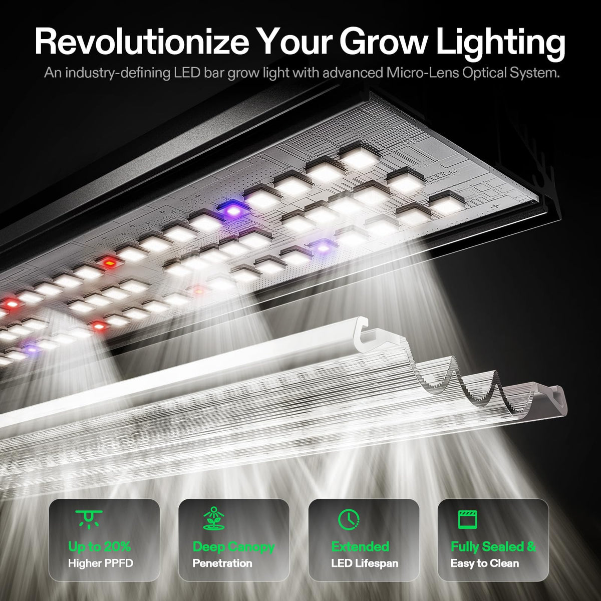 VIVOSUN AeroLight LED Grow Lights, Multiple Coverage Options