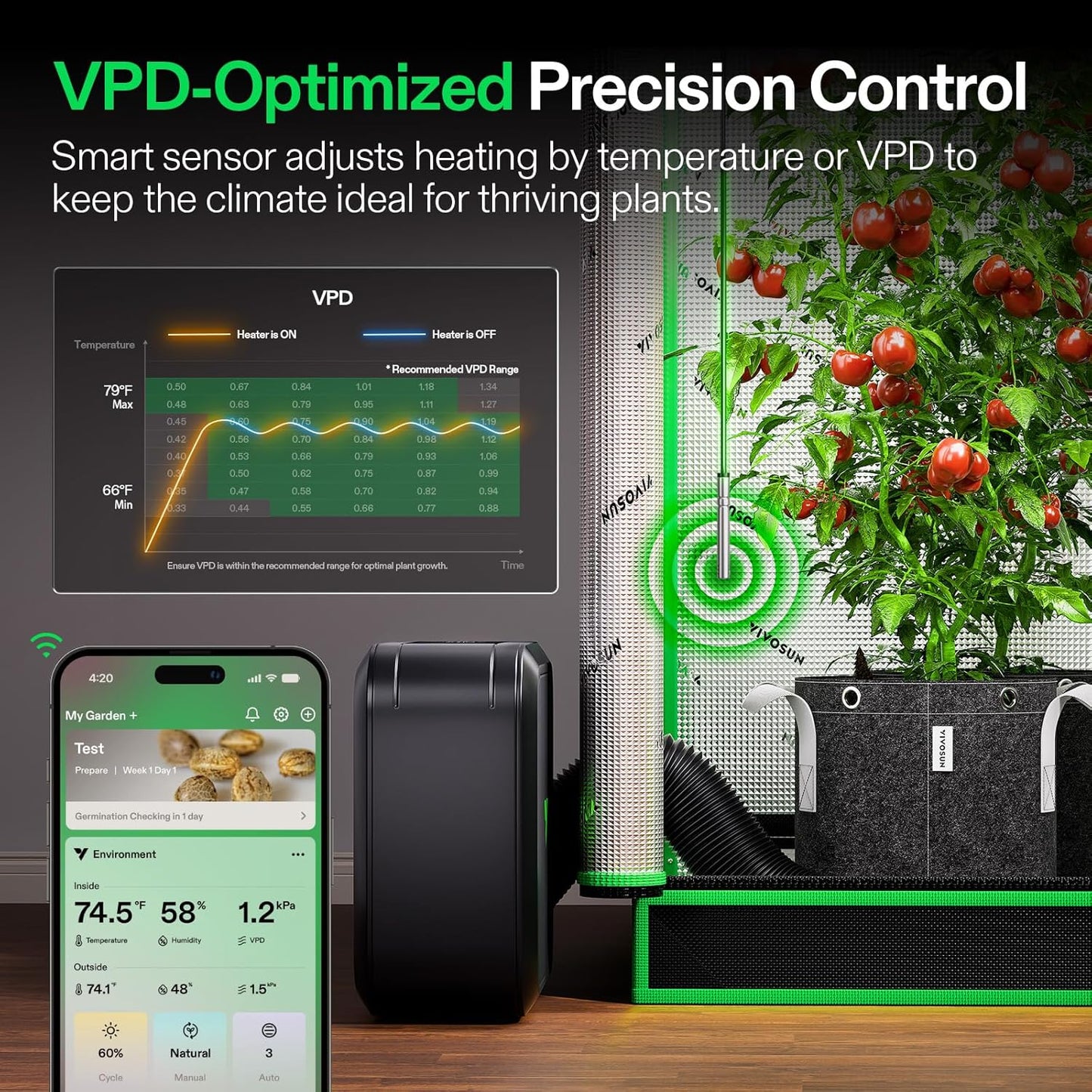 VIVOSUN AeroFlux Smart Grow Tent Heater with Thermostat, 700W PTC Heating, Compact & Portable with VPD, APP Control & Overheat Protection, Included Extension Hose for Grow Tents, Rooms, Greenhouses