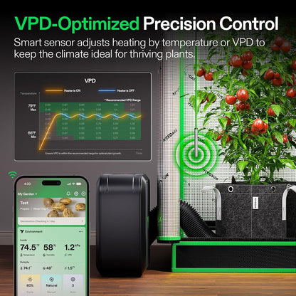 VIVOSUN AeroFlux 700W PTC Grow Tent Heater with Thermostat, APP & VPD