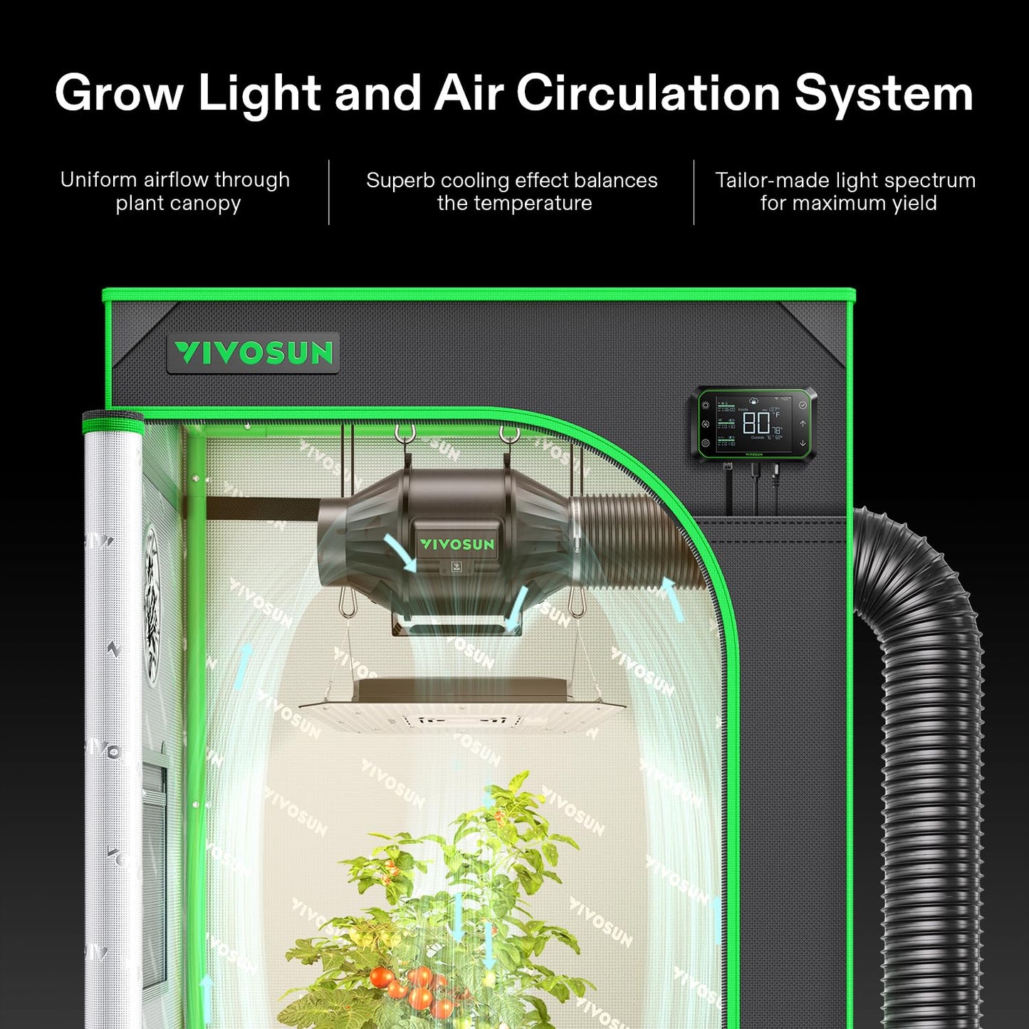 VIVOSUN GIY Smart Grow Tent System 4x2, WiFi-Integrated Grow Tent Kit, with Automate Ventilation and Circulation, Schedule Full Spectrum 200W LED Grow Light, and GrowHub E42A Controller