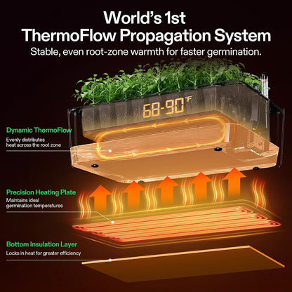 VIVOSUN VSeed S40 Smart Seedling Box, Indoor Seed Starting & Cloning System
