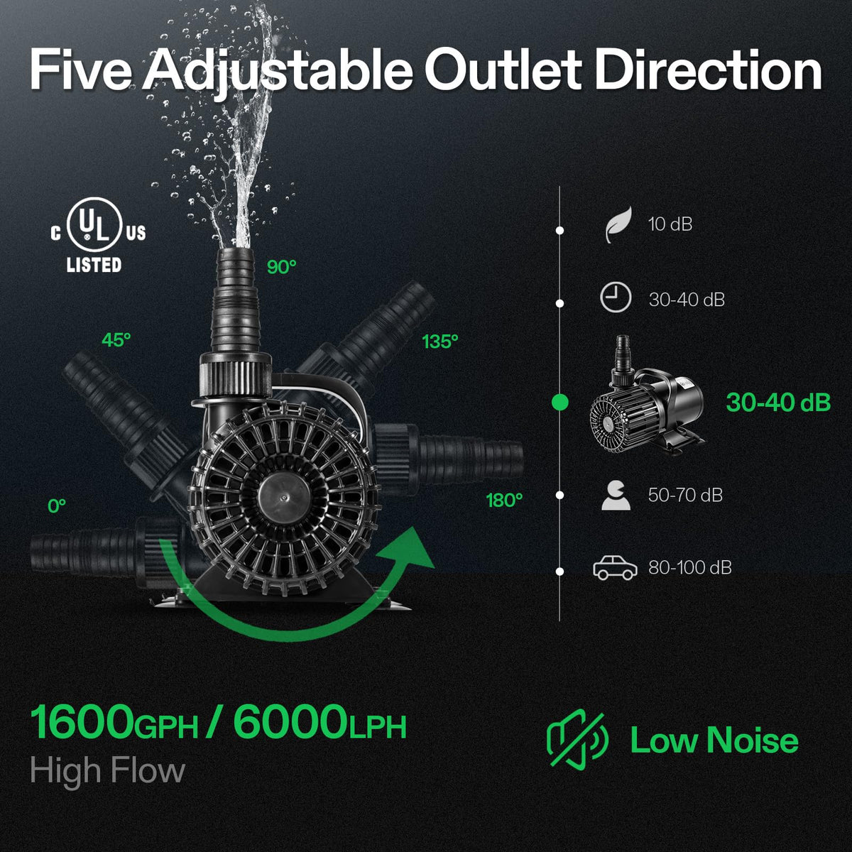 VIVOSUN Submersible Water Pumps, Multiple Flow Options
