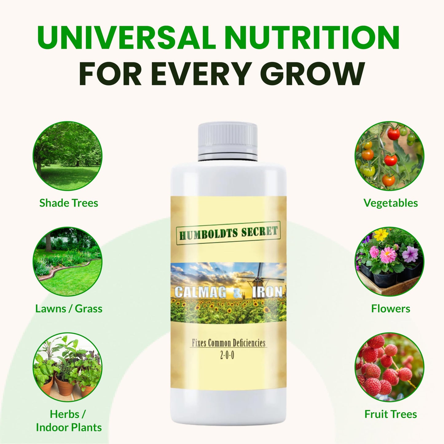 Humboldts Secret CalMag & Iron | Calcium, Magnesium & Chelated Iron Nutrient Fertilizer | Hydroponic Supplies for Vegetative & Flowering Growth in Soil, Coco, Hydroponics or RO Water | 32 Ounce