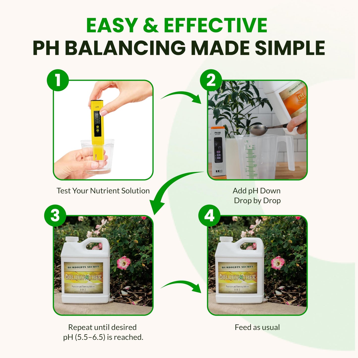 Humboldts Secret Golden Tree Liquid Plant Food | Enhances Growth Indoors or Outdoors | All-in-One Plant Nutrients for Vegetables, Trees, Flowers, Fruits, Roses, Lawns, Tomatoes | 16 Ounce