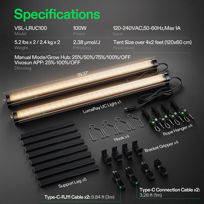 VIVOSUN LumaRay Under Canopy Grow Lights, Pack Options