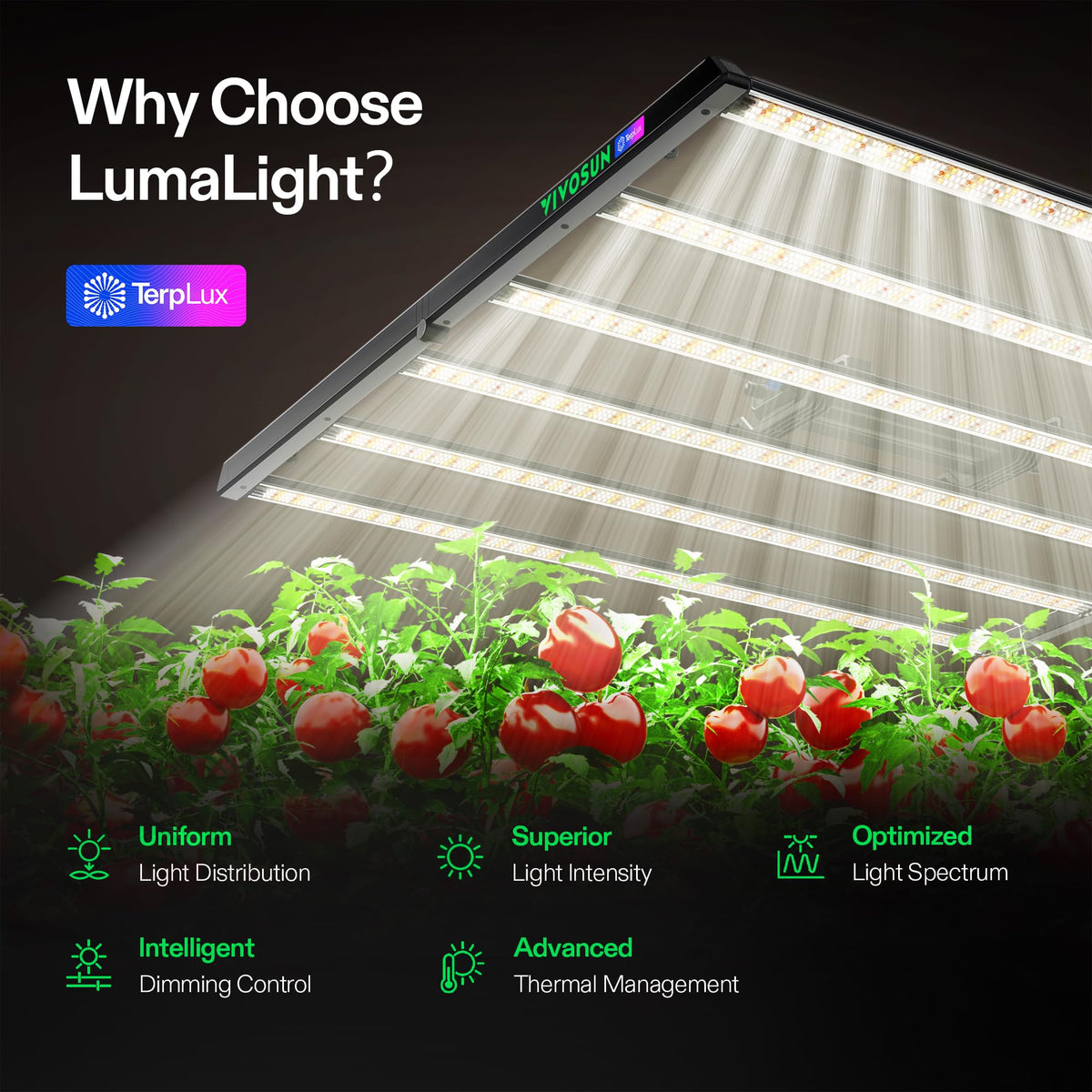 VIVOSUN LumaLight LED Grow Lights, Multiple Coverage Options