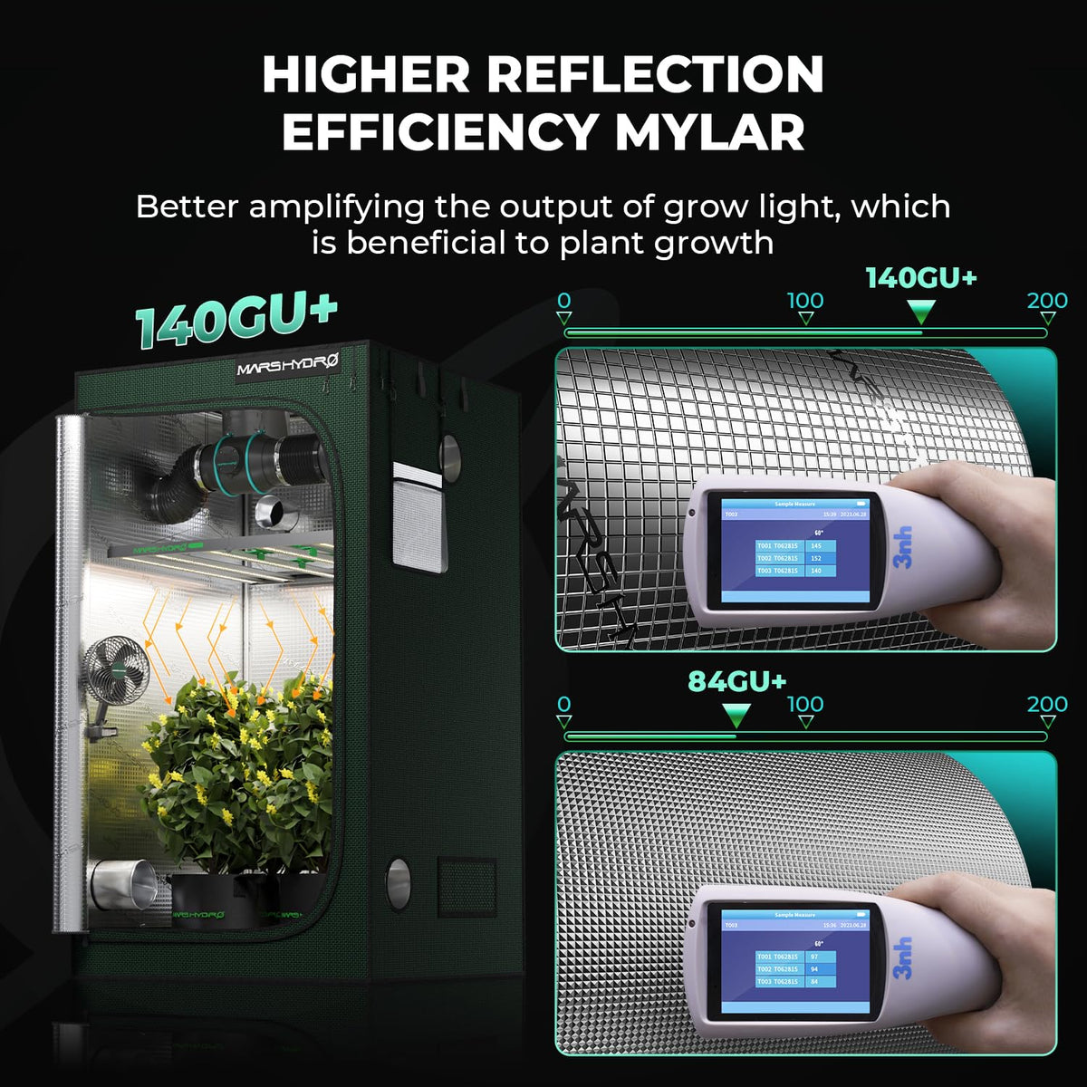 MARS HYDRO Grow Tents, Multiple Sizes