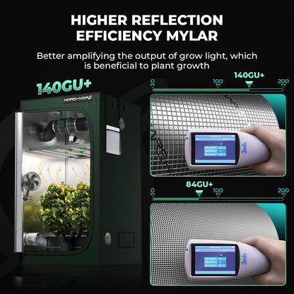 MARS HYDRO Grow Tents, Multiple Sizes
