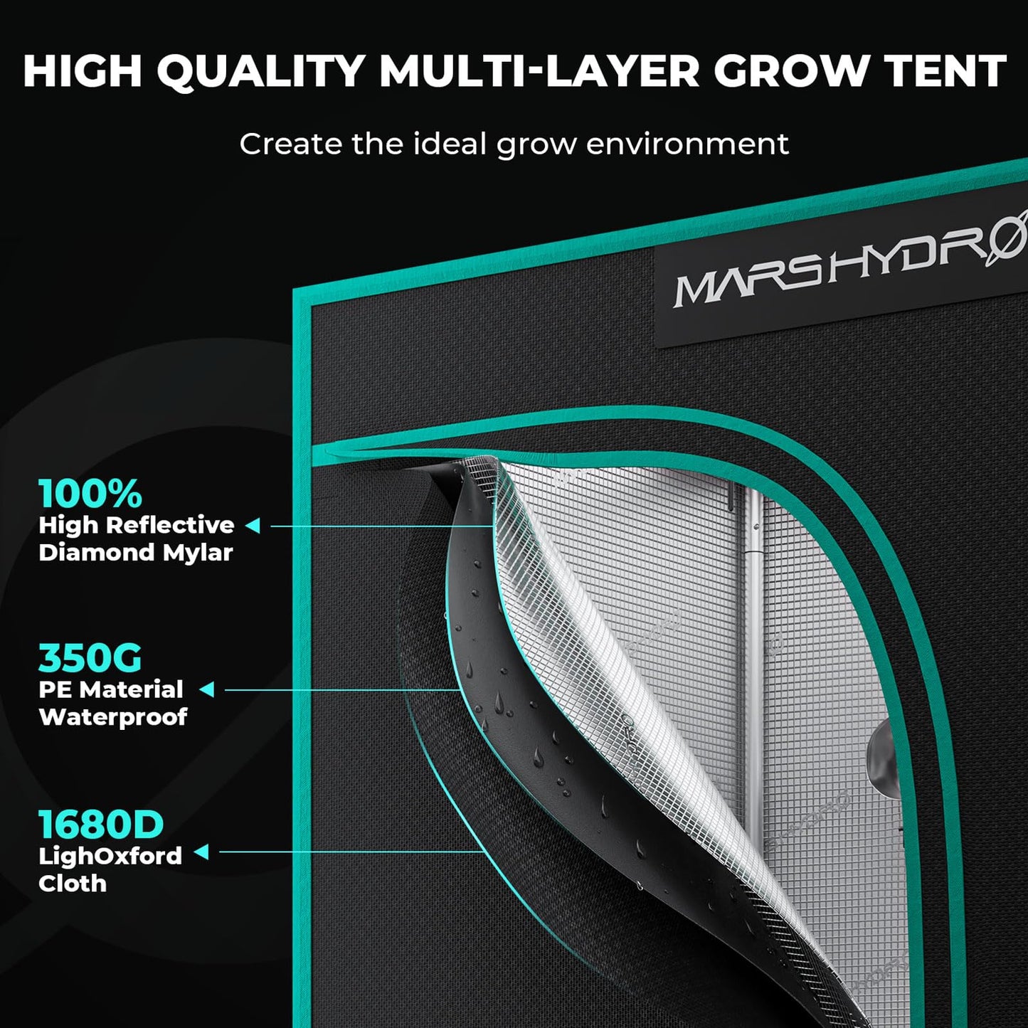 MARS HYDRO 4x4 Smart Grow Tent Kit Complete System,480W FC-E4800 APP WIFI Control Light 2646pcs LED,1680D High Reflective Mylar,with 6inch 32dB,402CFM Adjustable Ventilation Kit,10 Speed Grow Tent Fan