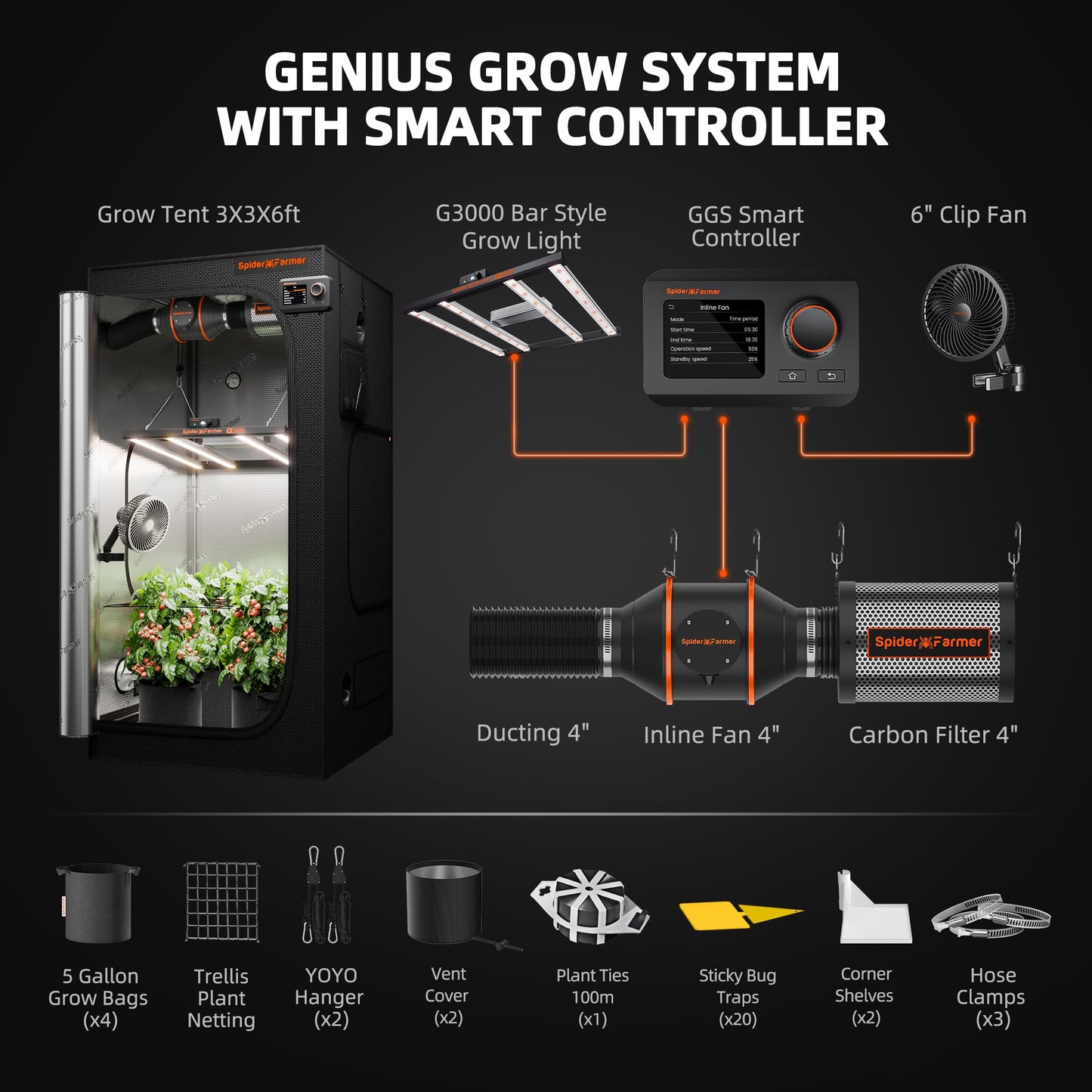 Spider Farmer Grow Tent Kit Complete 3x3x6ft G3000 Bar Style LED Grow Light Full Spectrum Ventilation System 36"x36"x70" Indoor Grow 1680D Canvas Tent 4" Inline Fan Carbon Filter & 6'' Clip Fan