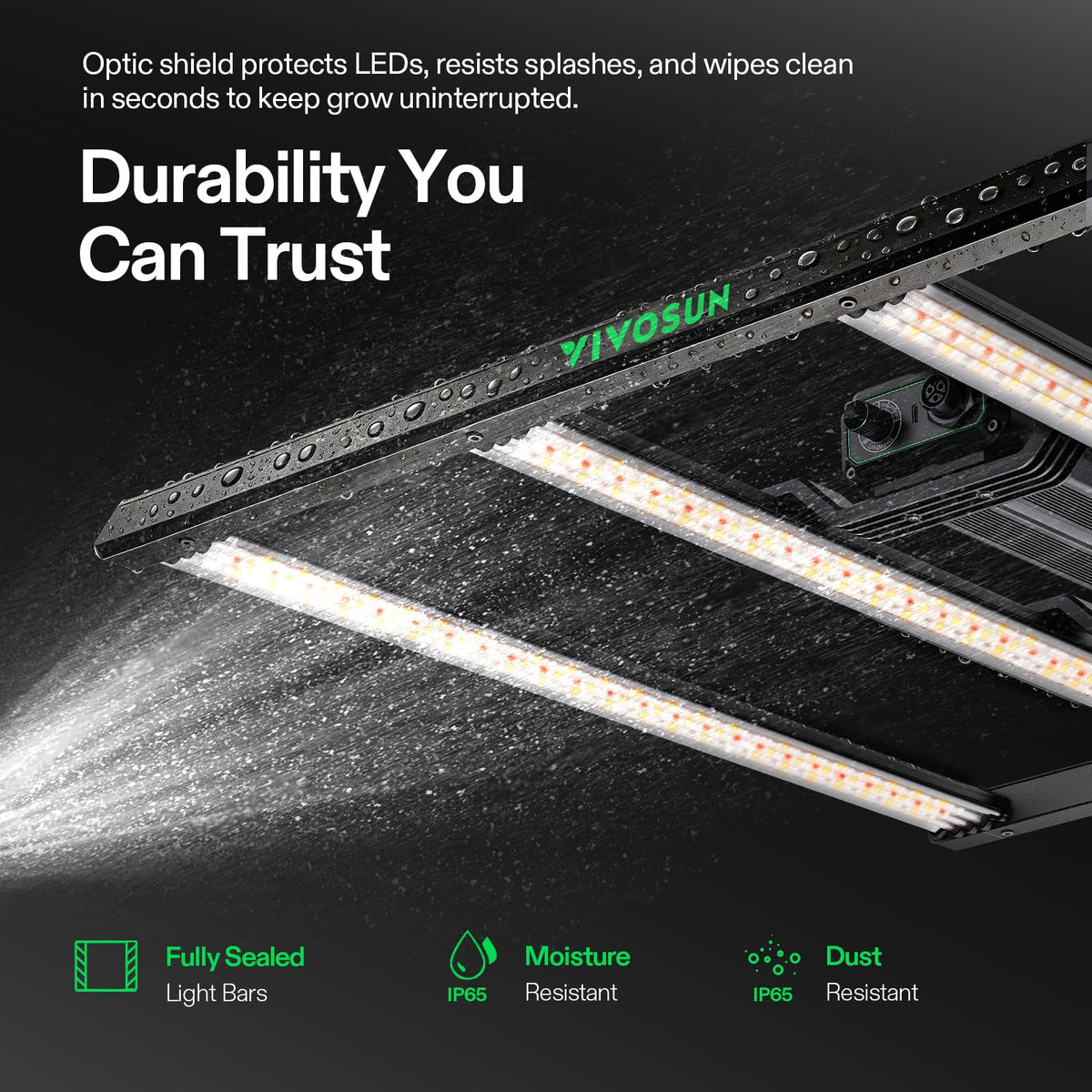 VIVOSUN LumaLight LED Grow Lights, Multiple Coverage Options