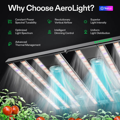 VIVOSUN AeroLight LED Grow Lights, Multiple Coverage Options