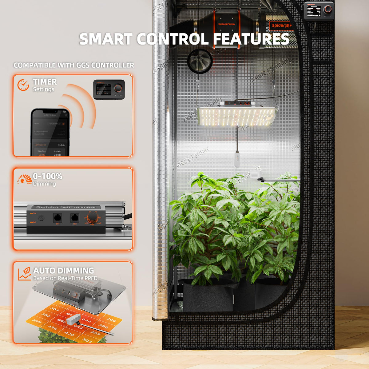 Spider Farmer SF1000 LED Grow Lights for Indoor Plants in 2x2/3x3 Grow Tent