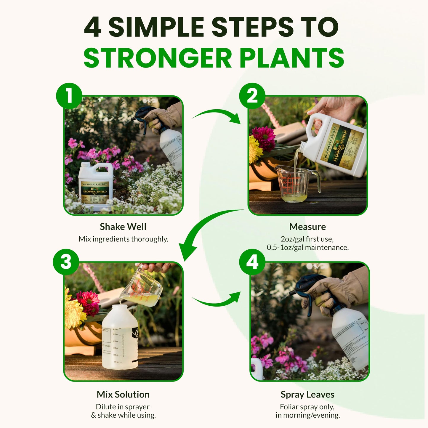 Humboldts Secret Flower Shield | Insecticide, Pesticide, Miticide, Fungicide | Bug Spray for Plants | Spider Mite & Powdery Mildew Control | Indoor & Outdoor | Houseplant & Garden | 8 Ounce